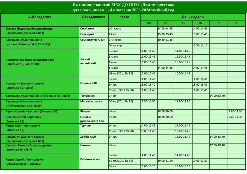 Афиша дома ученых 2024. Daftar.